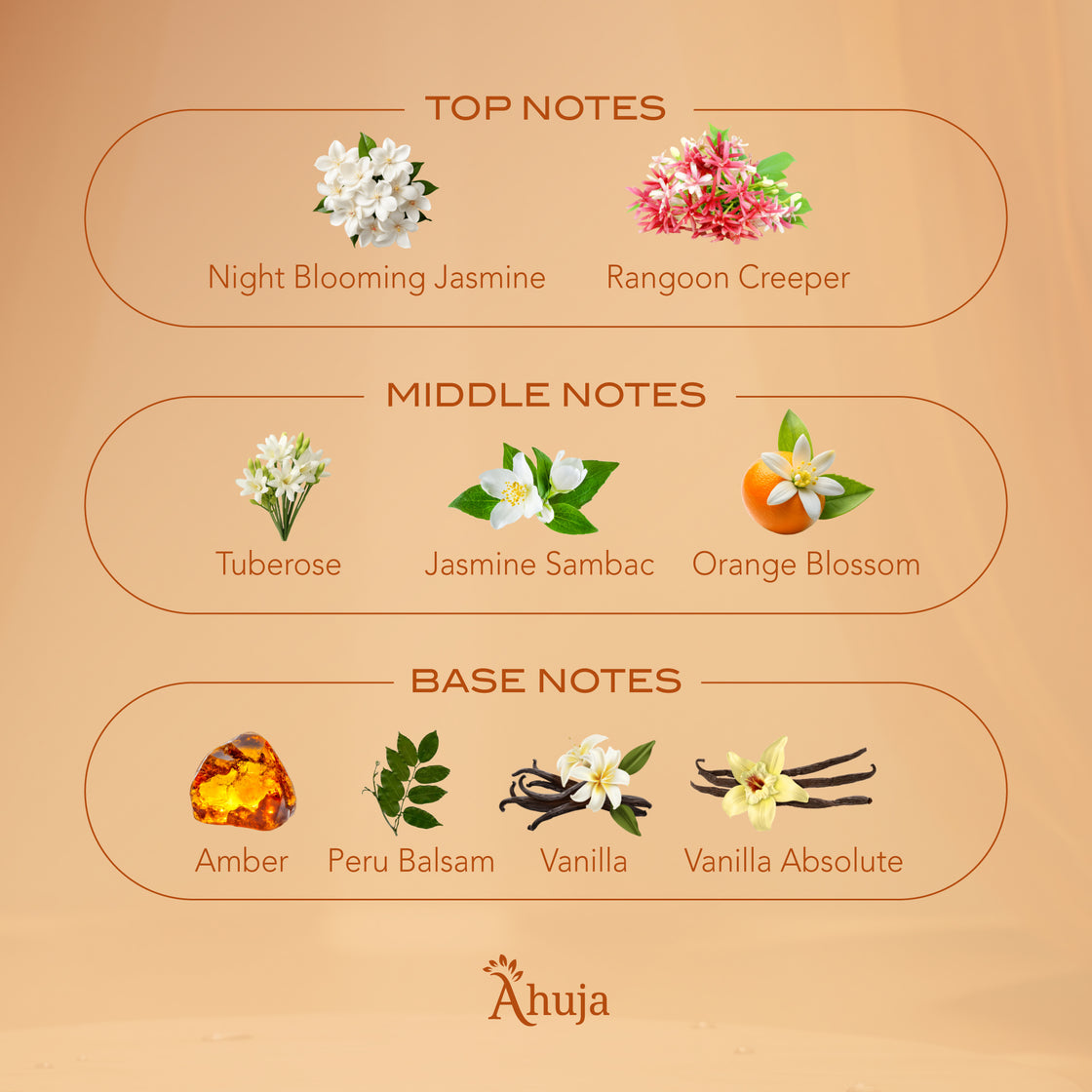 Ahuja Blossomy 3.4 fl oz Eau De Parfum for Women