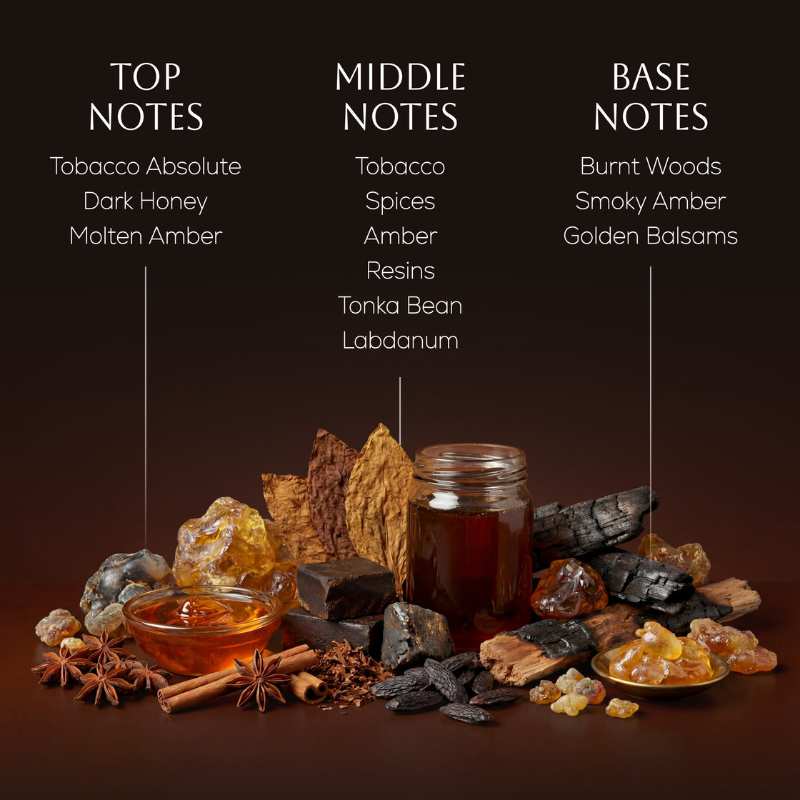 Honey Tobacco by Ahuja 3.4oz Parfum Spray for UNISEX