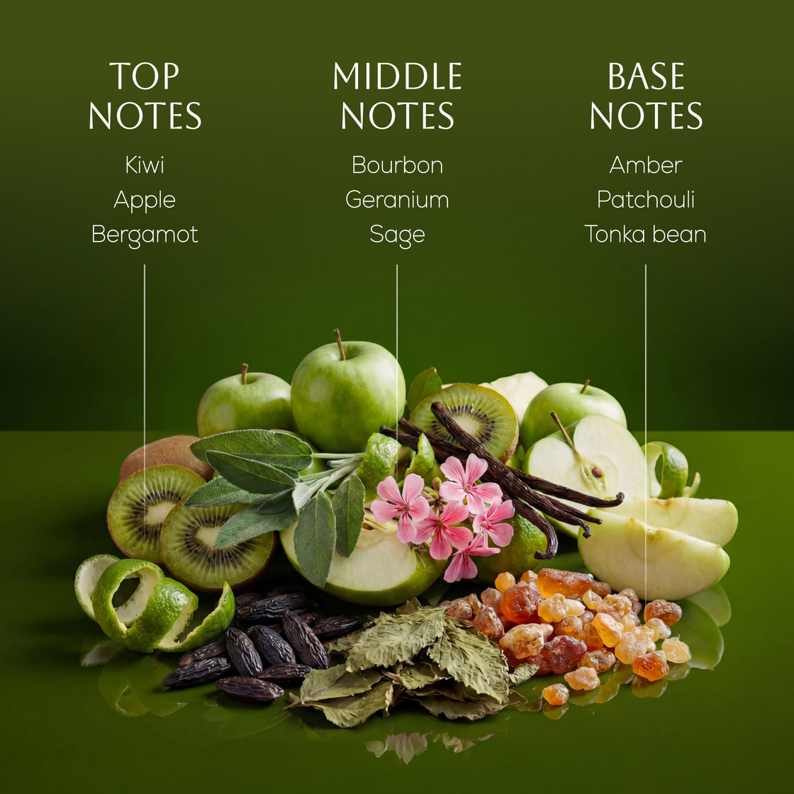 Kiwi Tart by Ahuja 3.4oz Parfum Spray for UNISEX