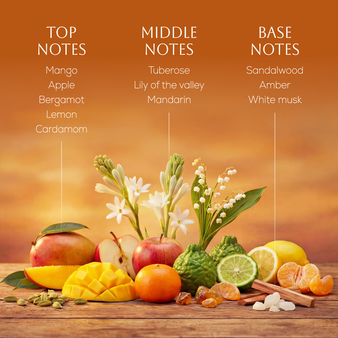 Mangue Mood by Ahuja 3.4oz Parfum Spray for UNISEX