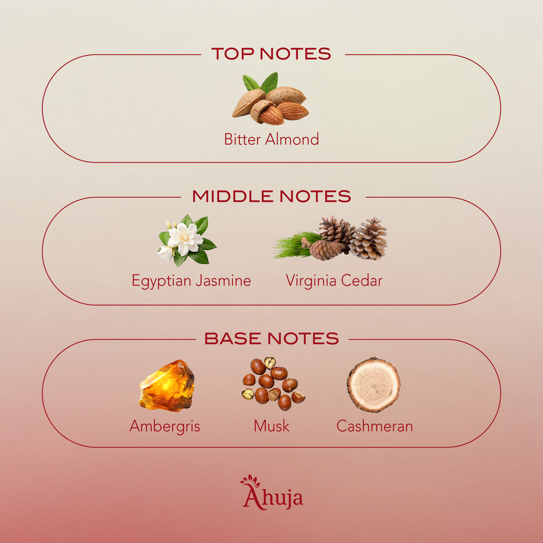 Ahuja Rouge Fusion 3.4 fl oz Eau De Parfum (Unisex)