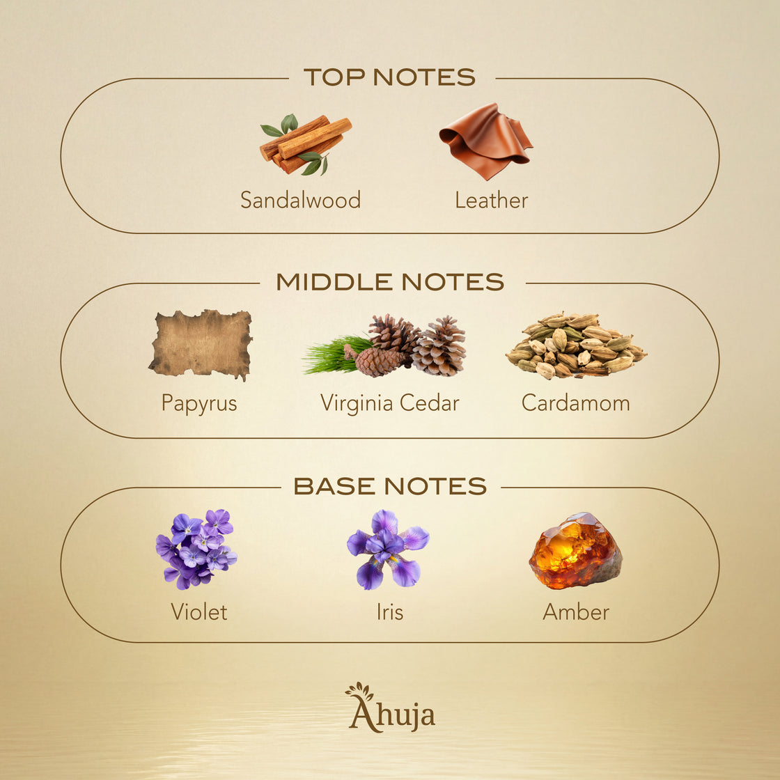 Ahuja Sacred Santal 3.4oz EDP Spray for UNISEX